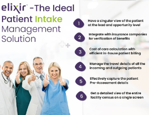 Patient Intake Management