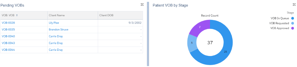 patient intake management