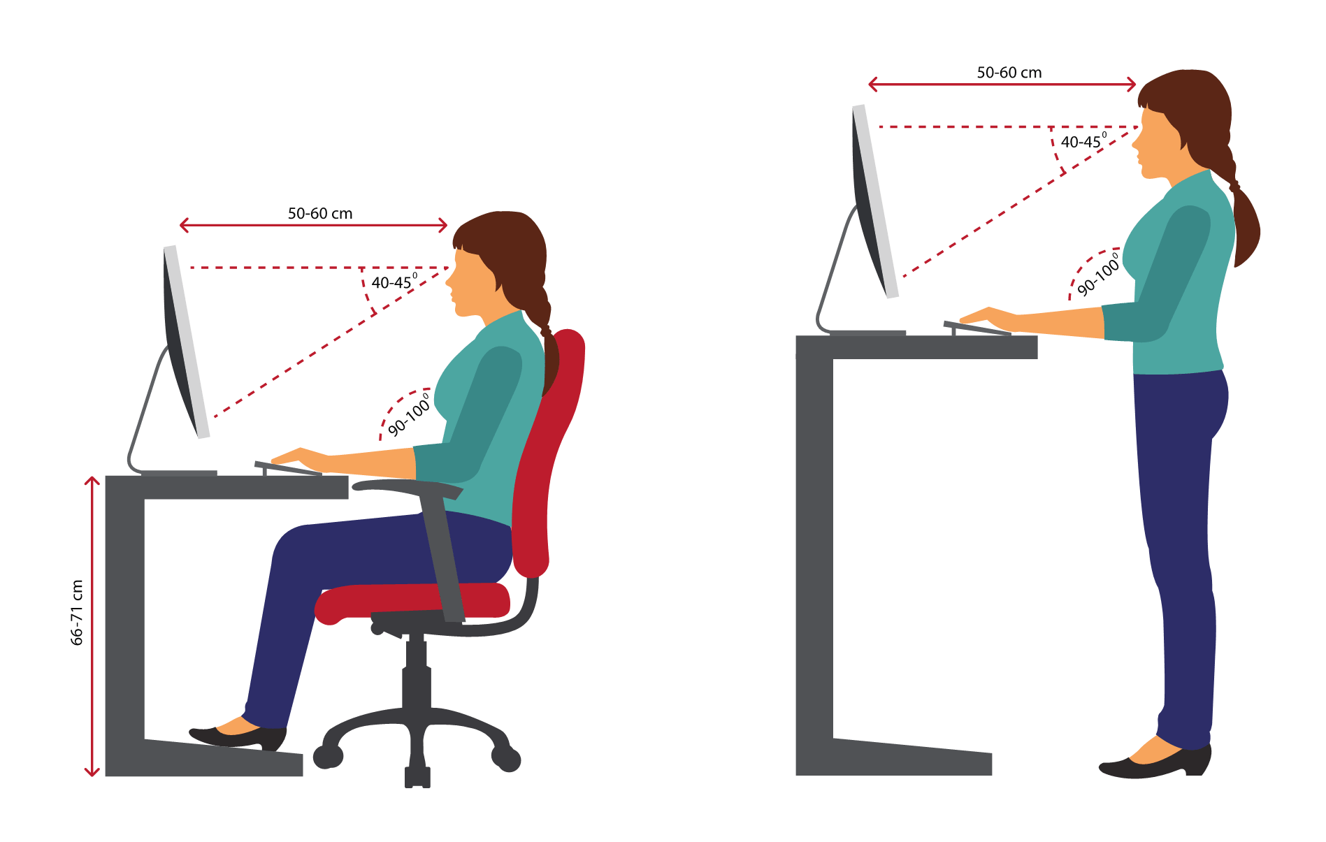 telehealth revolution